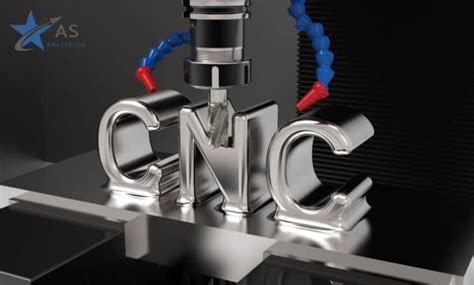 precision milling cnc machining pricelist|cnc milling explained.